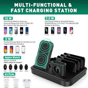 Seenda Wireless Charging Station with 10W Max Fast Charging