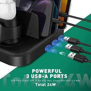 Seenda Wireless Charging Station with 10W Max Fast Charging