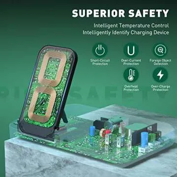 Seenda Wireless Charging Station with 10W Max Fast Charging