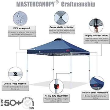 MASTERCANOPY Pop-up Canopy Tent Commercial Instant Canopy with Wheeled Bag,Canopy Sandbags x4,Tent Stakesx4(Black)