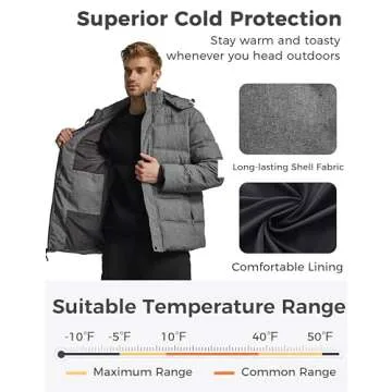 wantdo Men's Puffer Jacket Heavy Winter Coat Thicken Puffy Coat (Heather Gray, Medium)