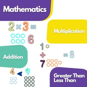 BEKILOLE Montessori Wooden Puzzle for Kids Learning