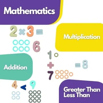 BEKILOLE Montessori Wooden Puzzle for Kids Learning