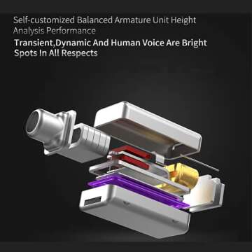 KZ ZS10 Pro in ear Monitors Wired Headphones, 1DD 4BA Metal iem, High Fidelity Gaming Earbuds with 2pins Tangle-Free Cable, Noise Cancelling Wired Earphones for PC Game Music Video(black, without mic)