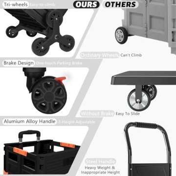FELICON SELORSS Folding Utility Cart for Easy Transport