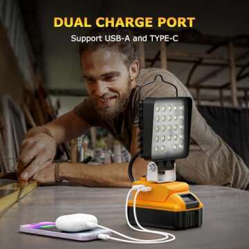 2 Pcs Cordless LED Work Light for Dewalt 20v Max Battery, 90W 9600LM Battery Light for Dewalt 20v To...