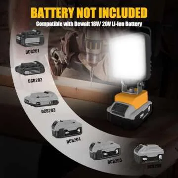 2 Pcs Cordless LED Work Light for Dewalt 20v Max Battery, 90W 9600LM Battery Light for Dewalt 20v Tools, Portable Outdoors Flood Lighting with USB & Type-C Charging Port, Low Voltage Protection