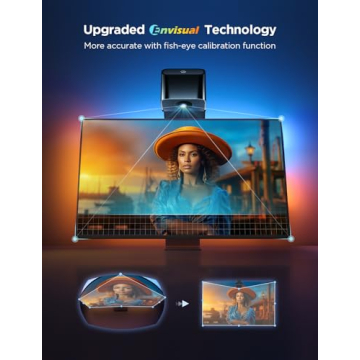 Govee Smart TV Backlight with Camera & Voice Control