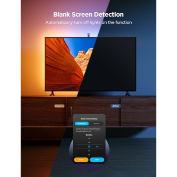 Govee Smart TV Backlight with Camera & Voice Control