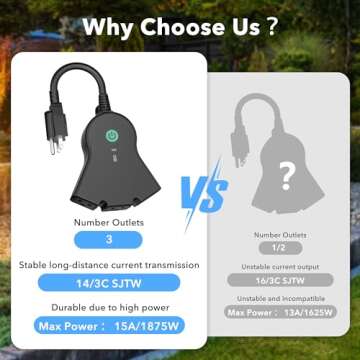 BN-LINK Weatherproof Wireless Remote Control Outlet - 100ft Range