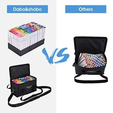 Dabo&Shobo 120 Colors Dual Tip Alcohol Markers For Art