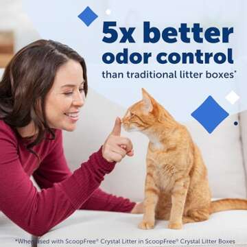 PetSafe ScoopFree Crystal Reusable Tray Refill 4.3 lb