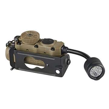 Streamlight Sidewinder Stalk - Tactical Helmet Light
