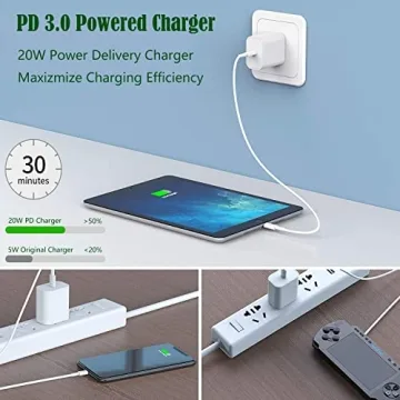 USB C Fast Charger with Lightning Cable for iPhone 14/13/12