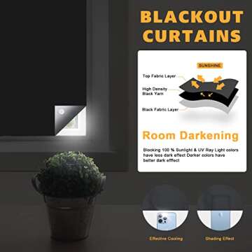 WNJ Bedroom Blackout Curtains with Silver Lining, 100% Thermal Insulation and Full Blackout Window Curtain Panels, DIY Cuttable Blackout Curtains for Baby Room, Bedroom, Travel, 158 in x 57 in, Black