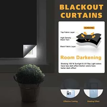 WNJ Bedroom Blackout Curtains with Silver Lining, 100% Thermal Insulation and Full Blackout Window Curtain Panels, DIY Cuttable Blackout Curtains for Baby Room, Bedroom, Travel, 158 in x 57 in, Black