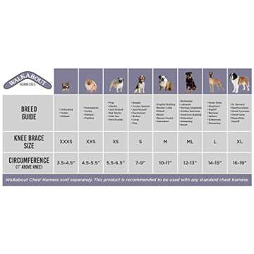 WALKABOUT Camouflage Knee Brace for Dogs - ACL Support