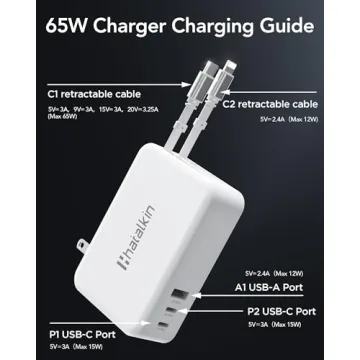 65W 5-in-1 MacBook Pro Charger: Fast & Retractable