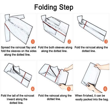 Cosowe Reusable Waterproof Rain Ponchos for Adults