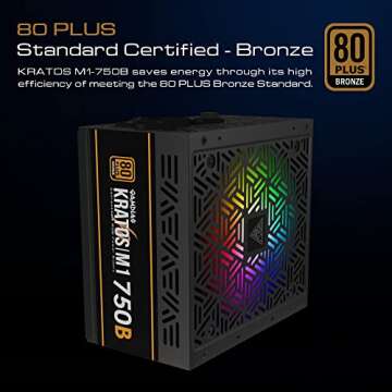 GAMDIAS 750W RGB Gaming Power Supply – Ultra Silent & Efficient