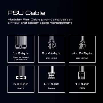 GAMDIAS 750W RGB Gaming Power Supply – Ultra Silent & Efficient