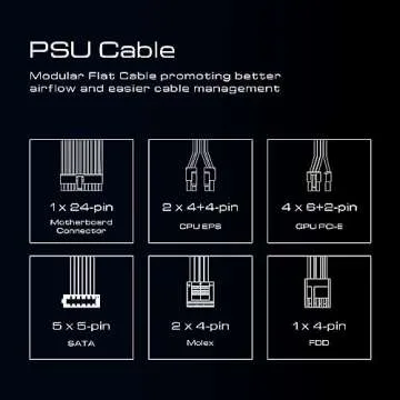 GAMDIAS 750W RGB Gaming Power Supply – Ultra Silent & Efficient