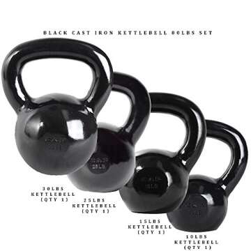 CAP Barbell Kettlebell Set - Versatile Weight Training Solution