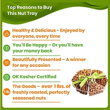 Nut Haven Gourmet Nut Gift Basket for All Occasions