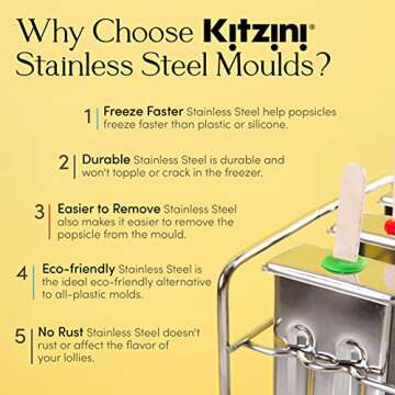 Stainless Steel Popsicle Maker. Kids Easy Popsicles Molds Set. 6 BPA Free Square Edge Popsicle Molds + Ice Pop Mold Tray & Leak-Proof Silicone Seals. Fast Freezing Ice Cream Popcical Makers by Kitzini