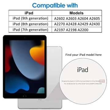 JETech Screen Protector for iPad (10.2-Inch, 2021/2020/2019 Model, 9/8/7 Generation), Tempered Glass...