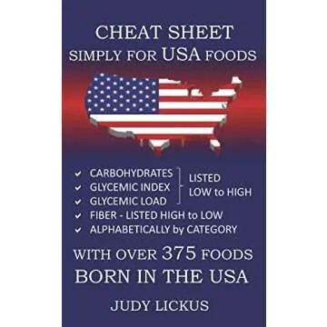 Cheat Sheet Simply for USA Foods: CARBOHYDRATE, GLYCEMIC INDEX, GLYCEMIC LOAD FOODS Listed from LOW ...
