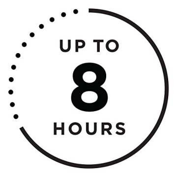 Revlon Longwear Lipliner in Nude for Bold Lips