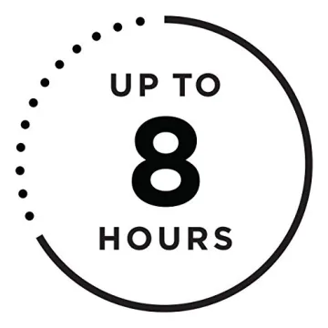 Revlon Longwear Lipliner in Nude for Bold Lips