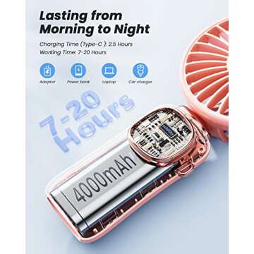 coldSky Portable Handheld Fan with LED Display and 5 Speeds