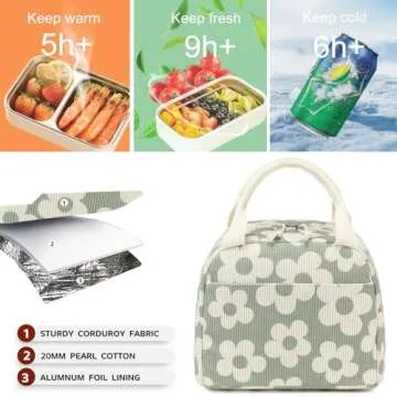 Stylish Bluboon Lunch Bag for Work and Travel