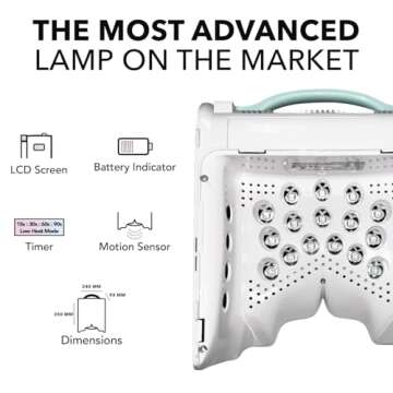 Kiara Sky Beyond Pro LED Lamp. Innovative and Next-Level Nail Manicure LED Light, White