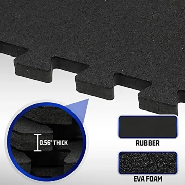 Durable Interlocking Foam Exercise Mat for Home Gym