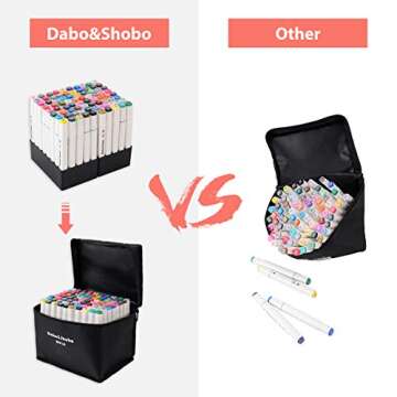 Dabo&Shobo 80 Colors Alcohol Markers for All Art Needs