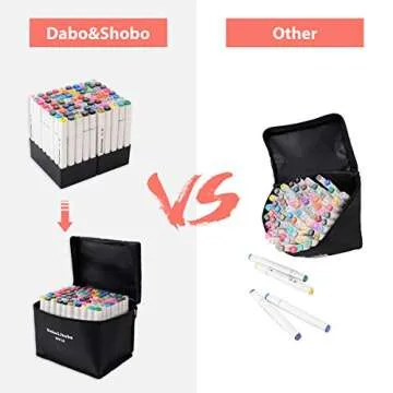 Dabo&Shobo 80 Colors Alcohol Markers for All Art Needs