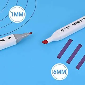 Dabo&Shobo 80 Colors Alcohol Markers for All Art Needs