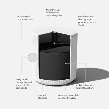 Stylish Veradek Umbrella Side Table for Outdoor Use