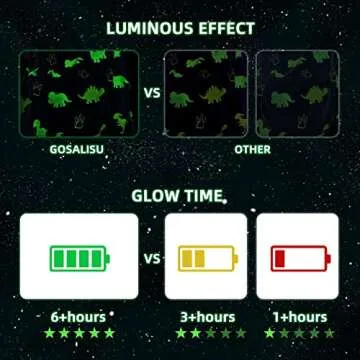 GOSALISU Glow in The Dark Dinosaur Throw Blanket 50 x60 inch Luminous Dino Blanket Toys for 3 4 5 6 7 8 9 10 11 12 Year Old Boys Girls Super Soft Blanket for Kids Christmas Birthday Gifts