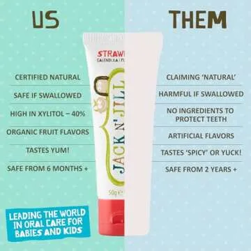 Jack N' Jill Natural Toothpaste Pack - Fluoride Free & Safe