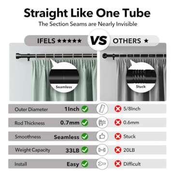 IFELS Heavy Duty Curtain Rods for Windows 66 to 120 Inch, 1 Inch Adjustable Black Curtain Rod Set with Easy Installation and Modern Design (A1,Black,30-120")