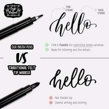 Craft 'n' Beyond Calligraphy Brush Pens Set - Fadeproof Ink, Sizes Small to Large for Hand Lettering...