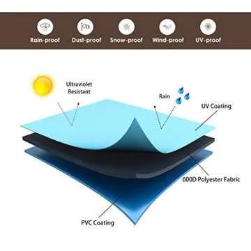 Ultimate Waterproof Heavy Duty Outdoor Sofa Cover