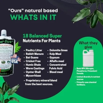 Naturally Organic Plant Food Fertilizer for Healthy Plants