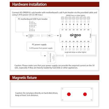 airgoo RGB Controller for 16 RGB Devices - SignalRGB Hub