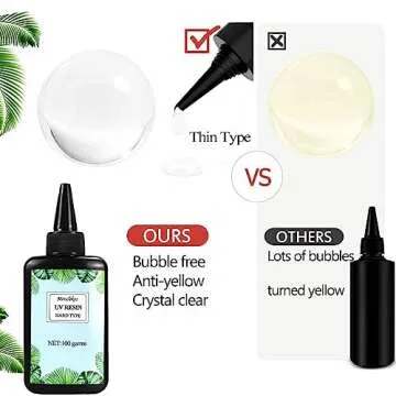 Miraclekoo Upgraded UV Resin Clear Hard, UV Epoxy Resin Transparent Fast Curing UV Glue Solar Cure Resin for Resin Mold,Jewelry Making,Casting & Coating,100g