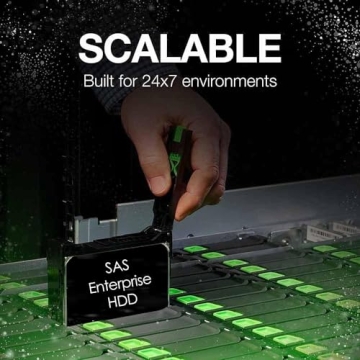 12TB 7200RPM MAXDIGITALDATA SAS Internal Hard Drive